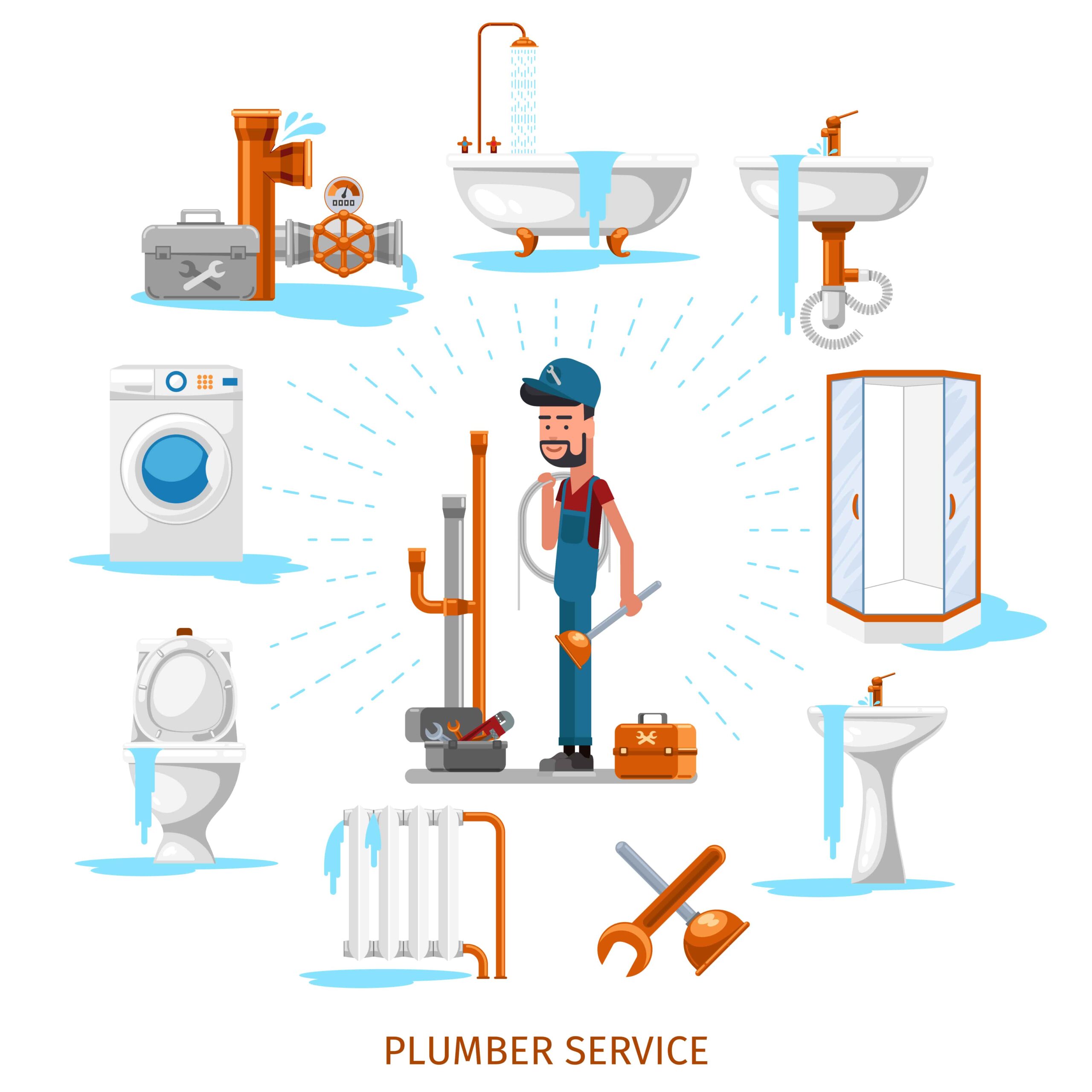 plumber services warte